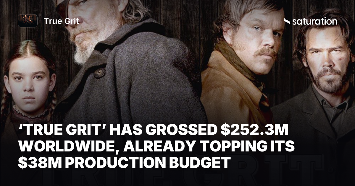 True Grit share card