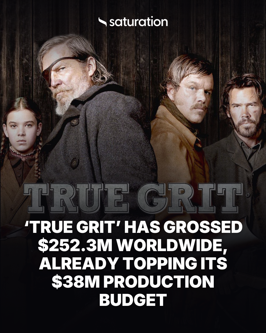 True Grit share card