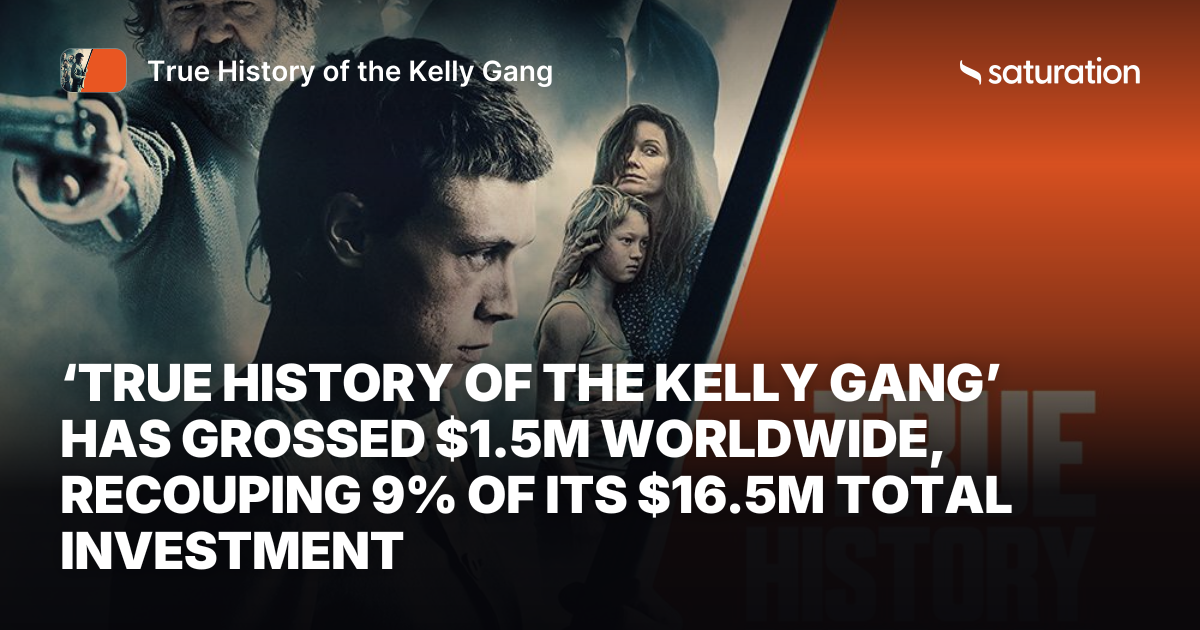 True History of the Kelly Gang share card