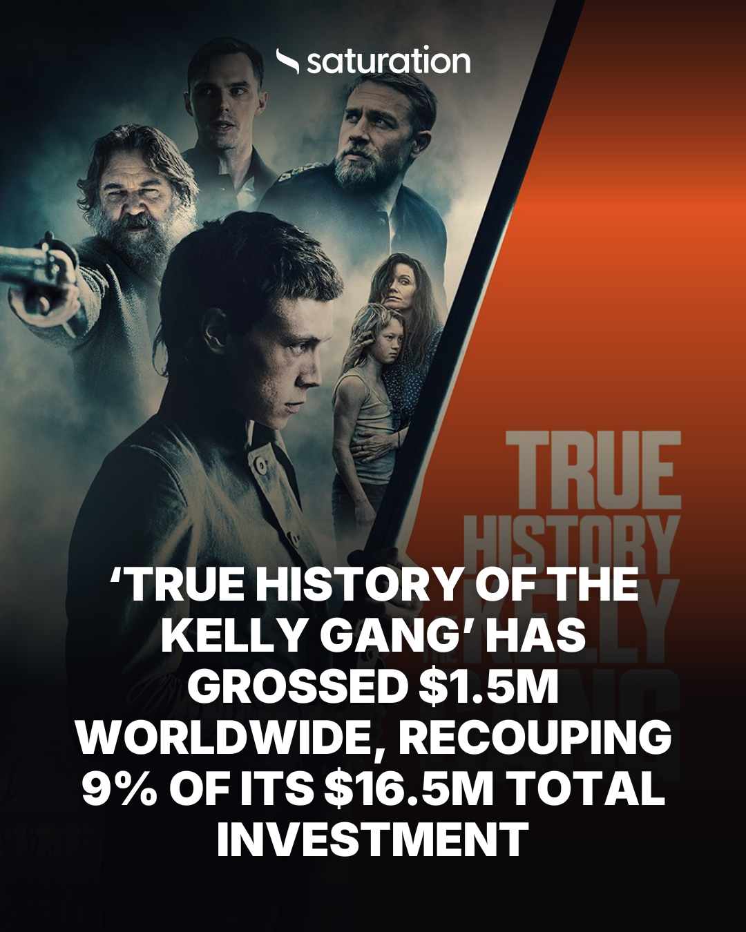 True History of the Kelly Gang share card