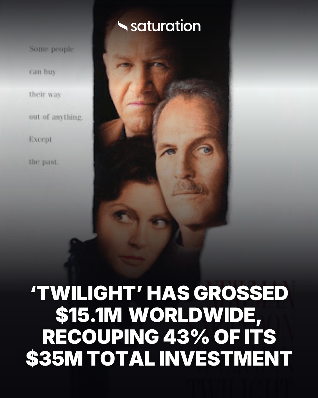 Twilight (1998) share card