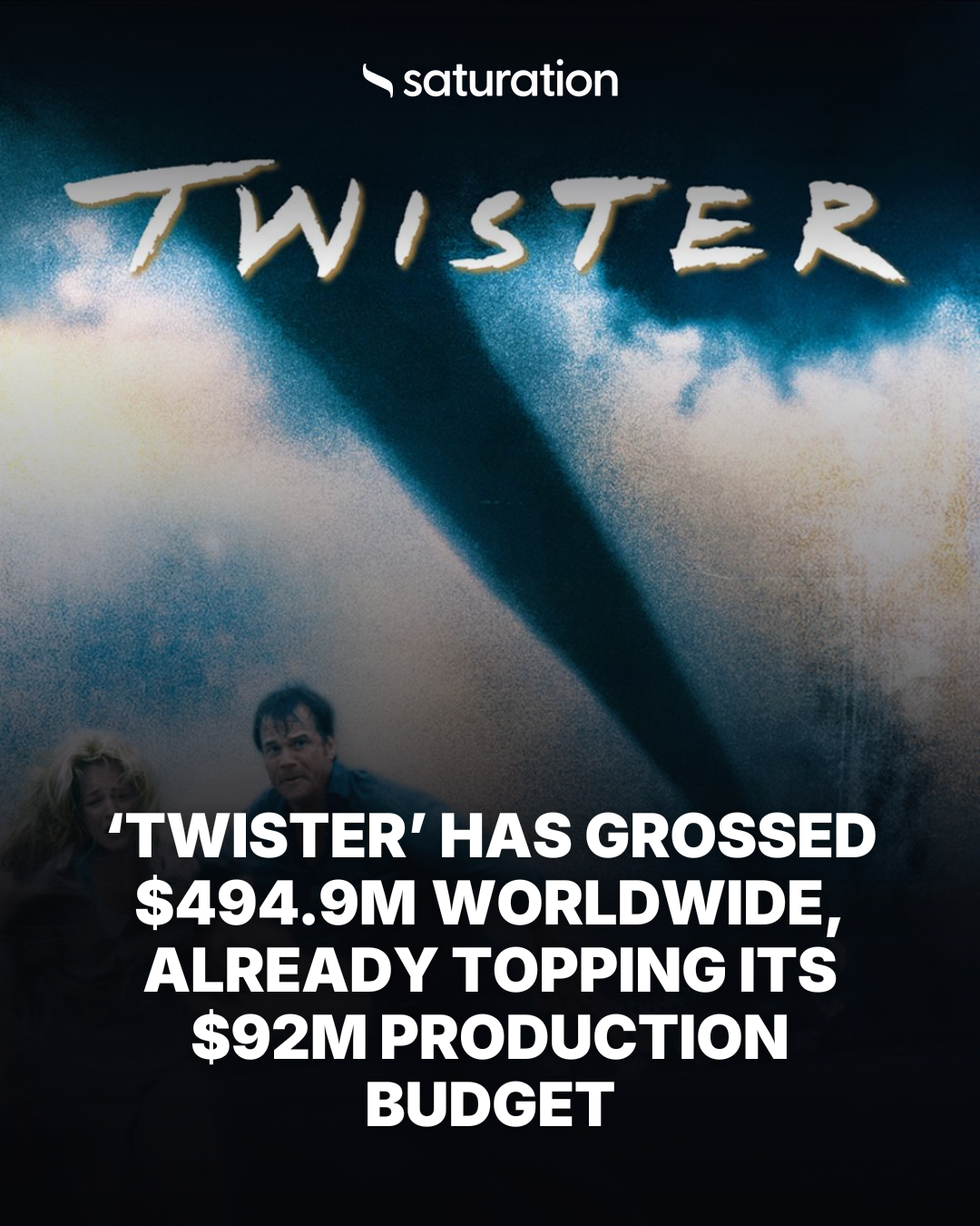 Twister share card
