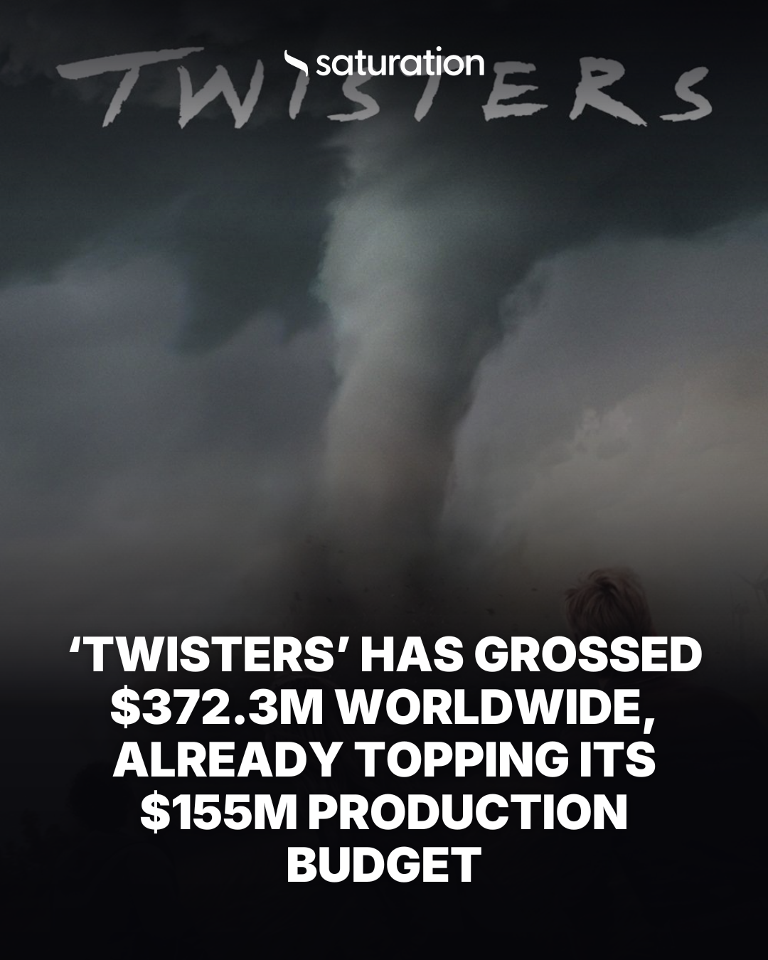 Twisters share card