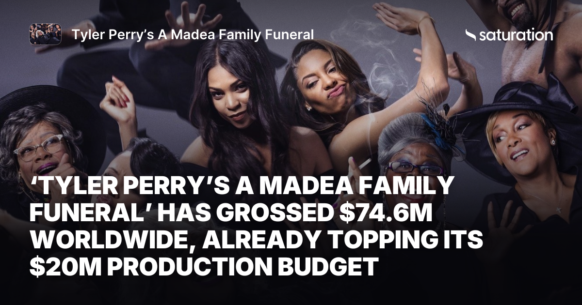 Tyler Perry’s A Madea Family Funeral (2019) share card