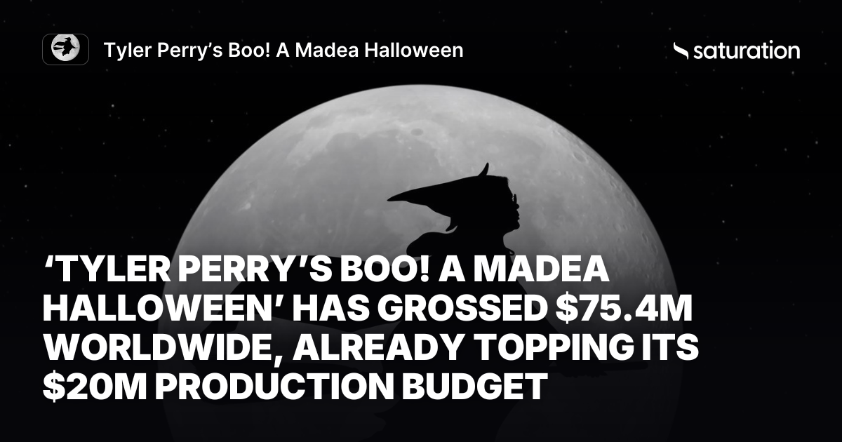 Tyler Perry’s Boo! A Madea Halloween (2016) share card