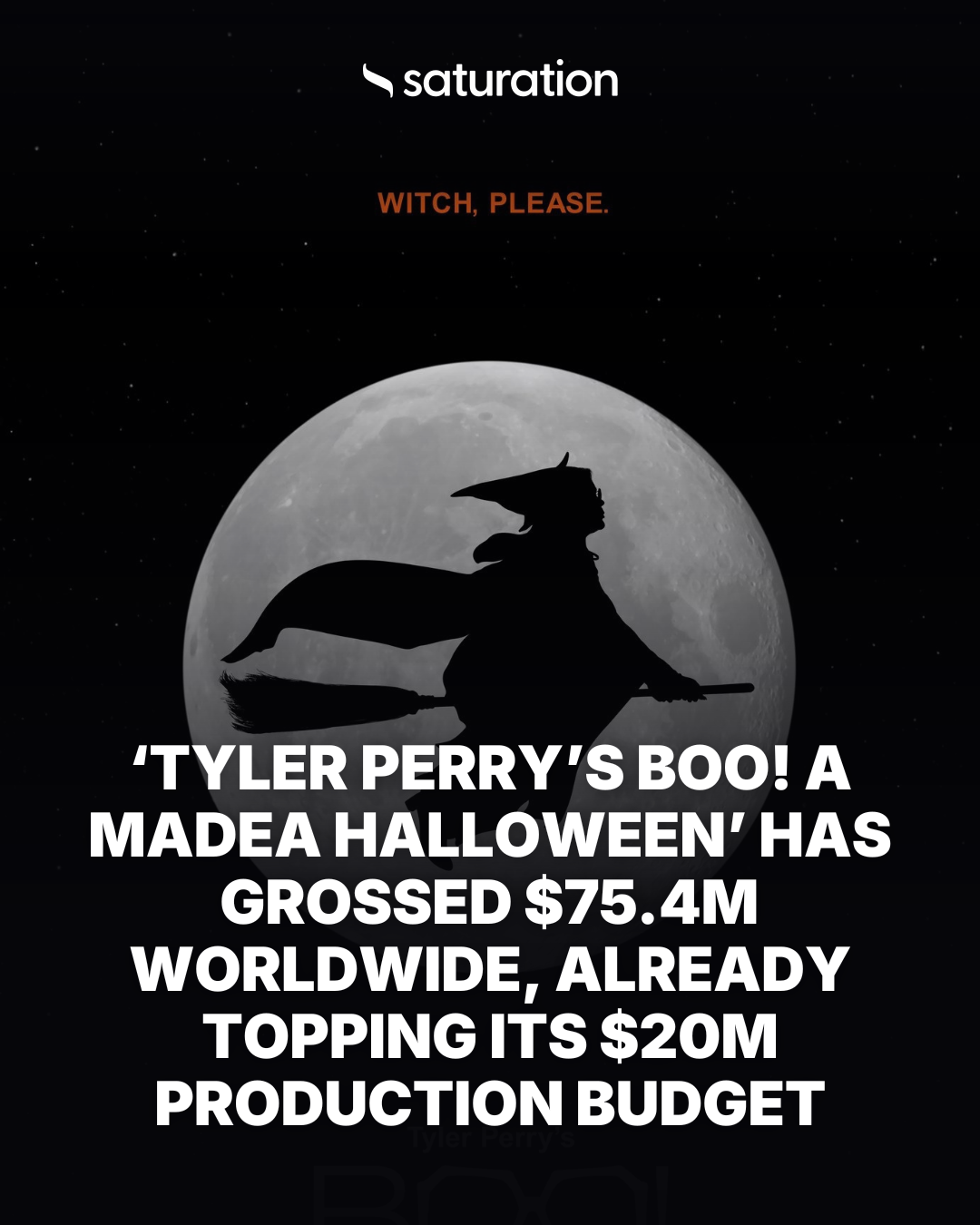 Tyler Perry’s Boo! A Madea Halloween (2016) share card