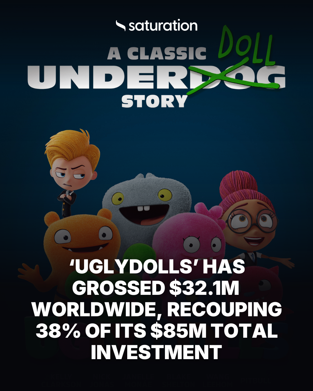 UglyDolls share card