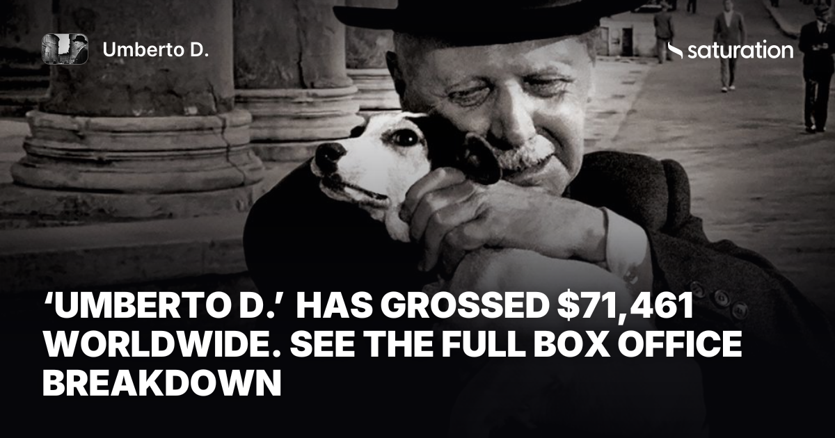 Umberto D. share card