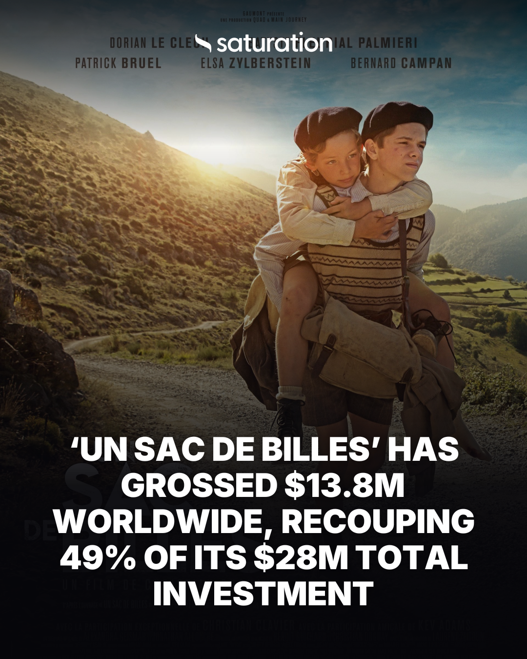 Un sac de billes (2017) share card