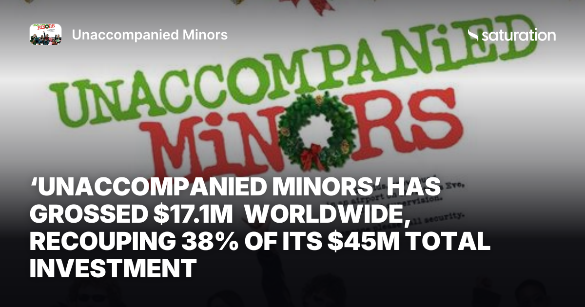 Unaccompanied Minors share card