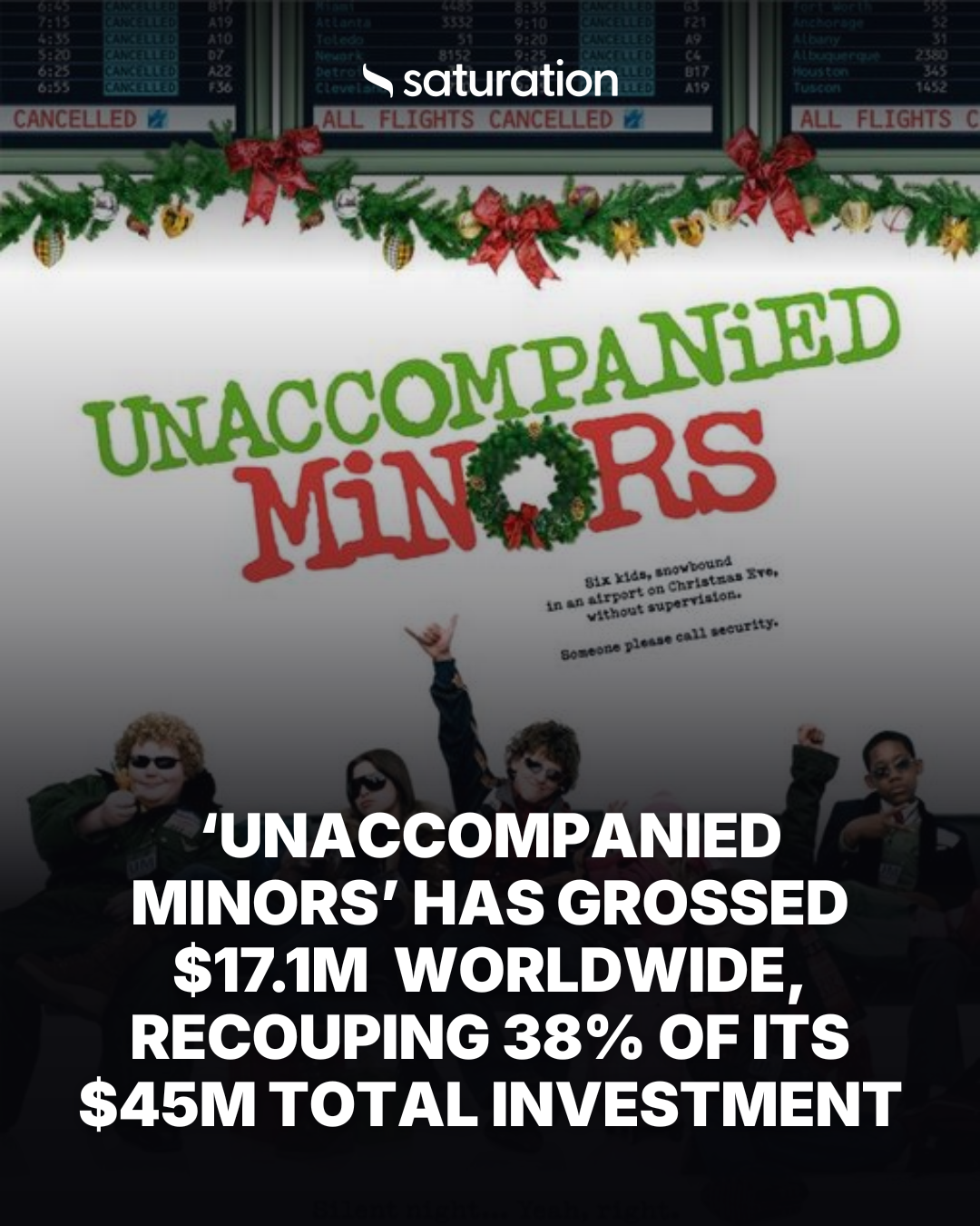 Unaccompanied Minors share card