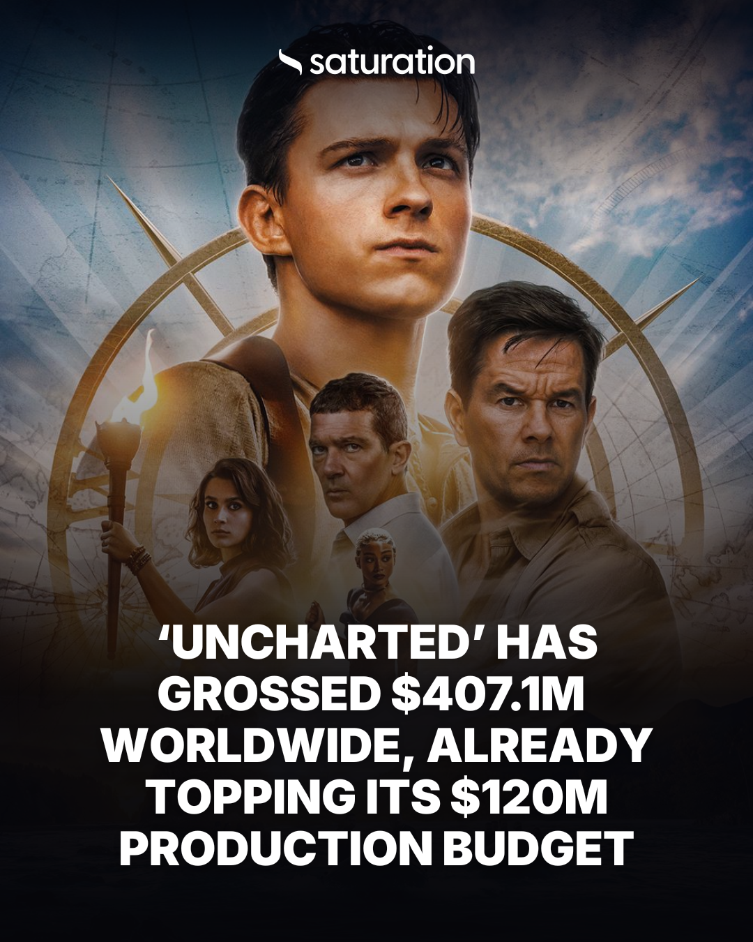 Uncharted share card