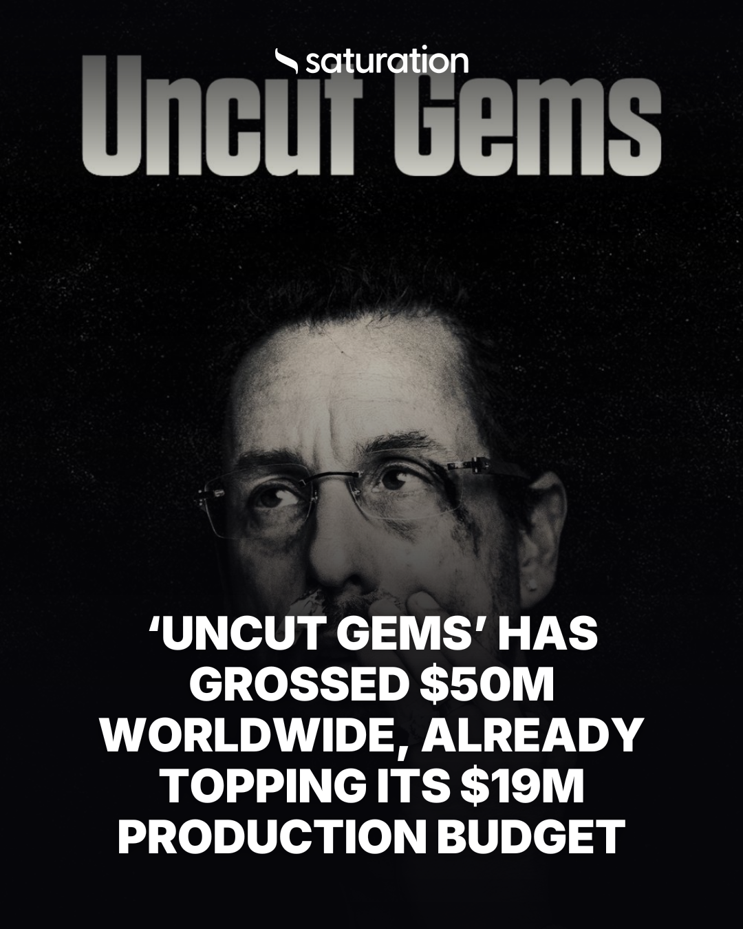 Uncut Gems share card