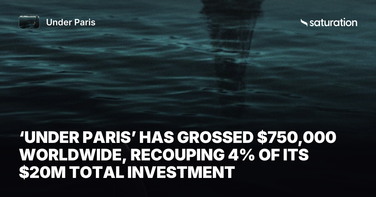 Under Paris share card