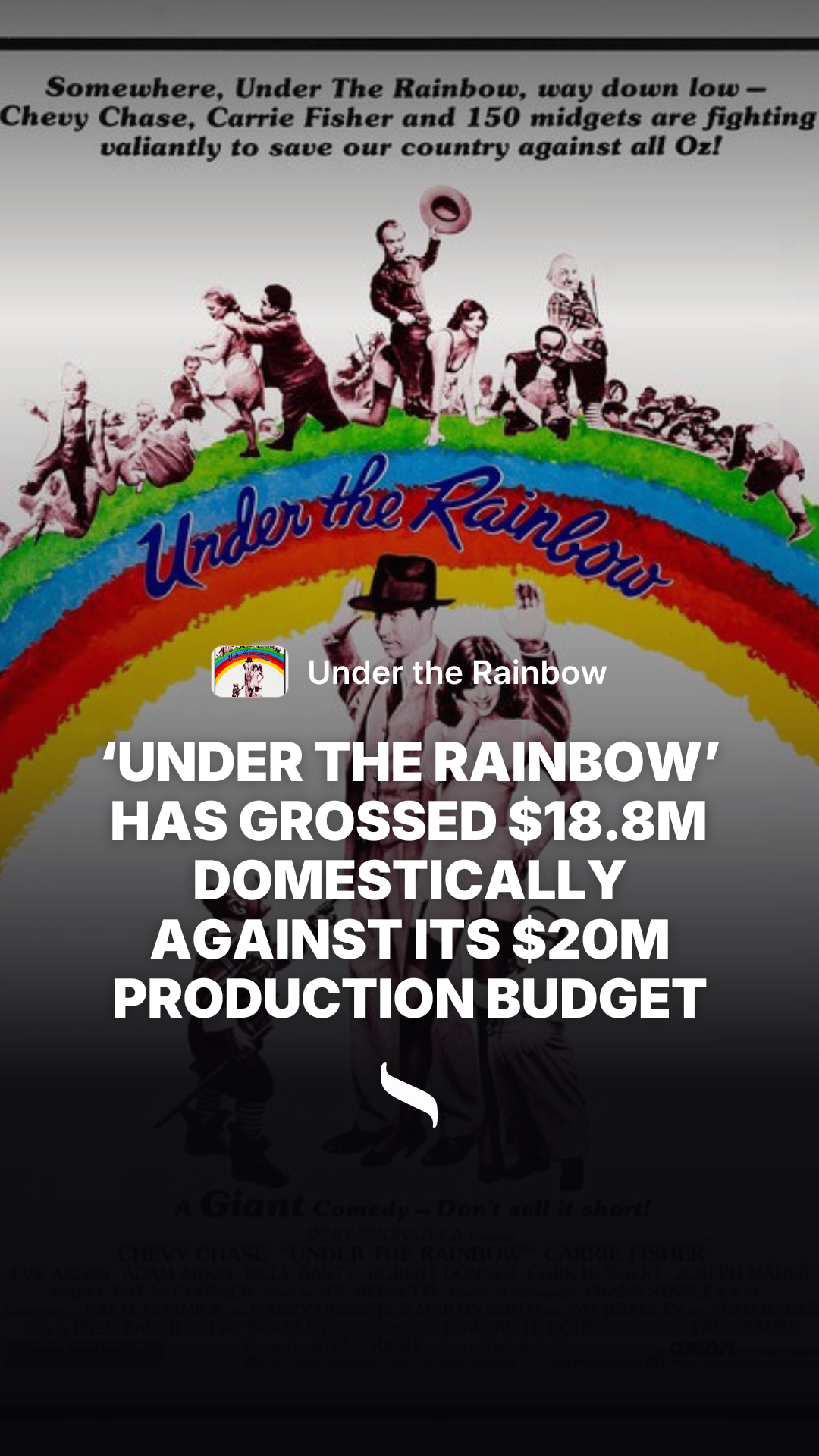 Under the Rainbow (1981) share card