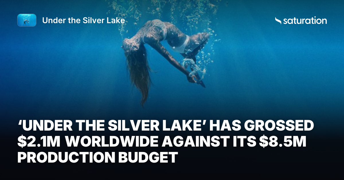 Under the Silver Lake share card