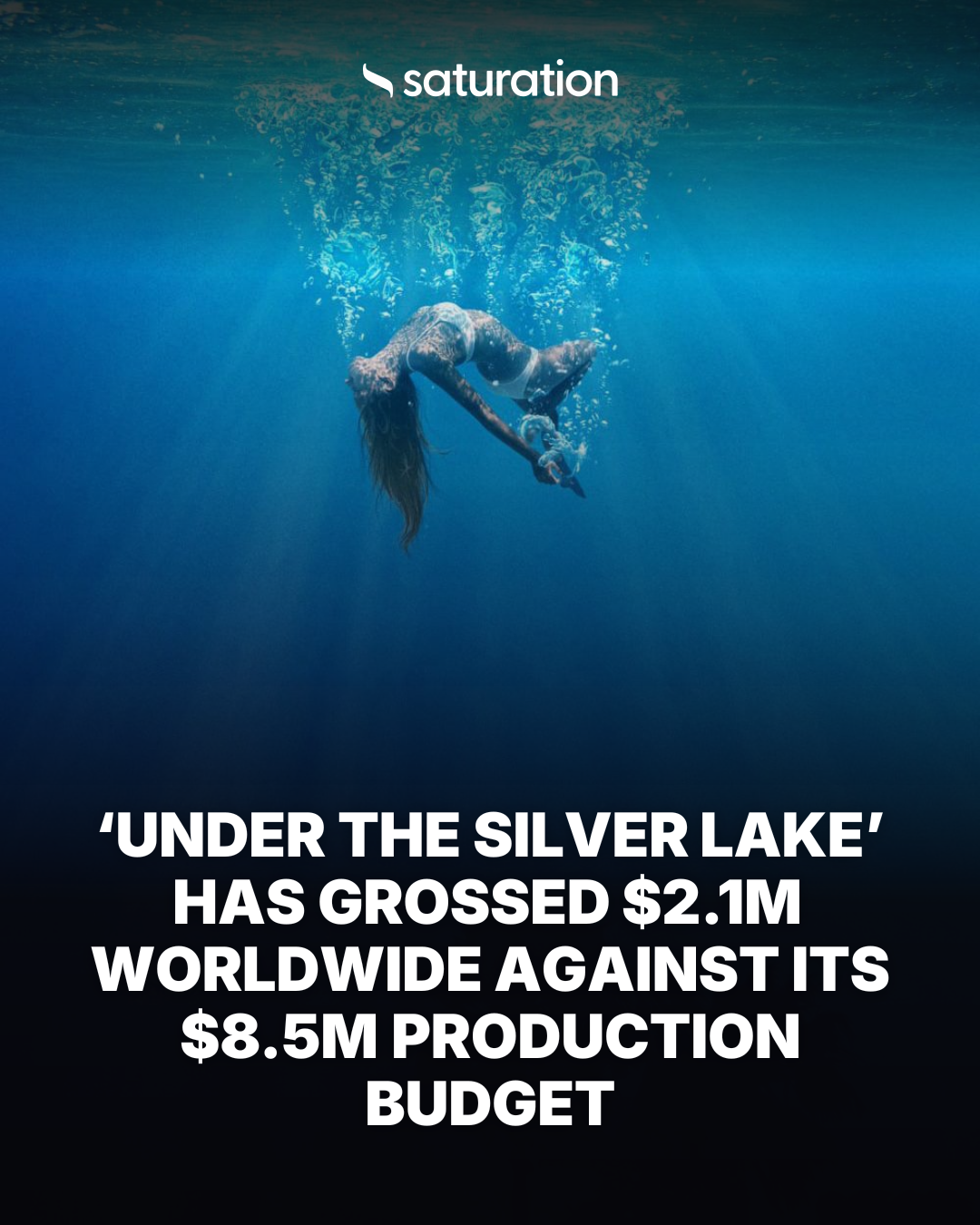 Under the Silver Lake share card