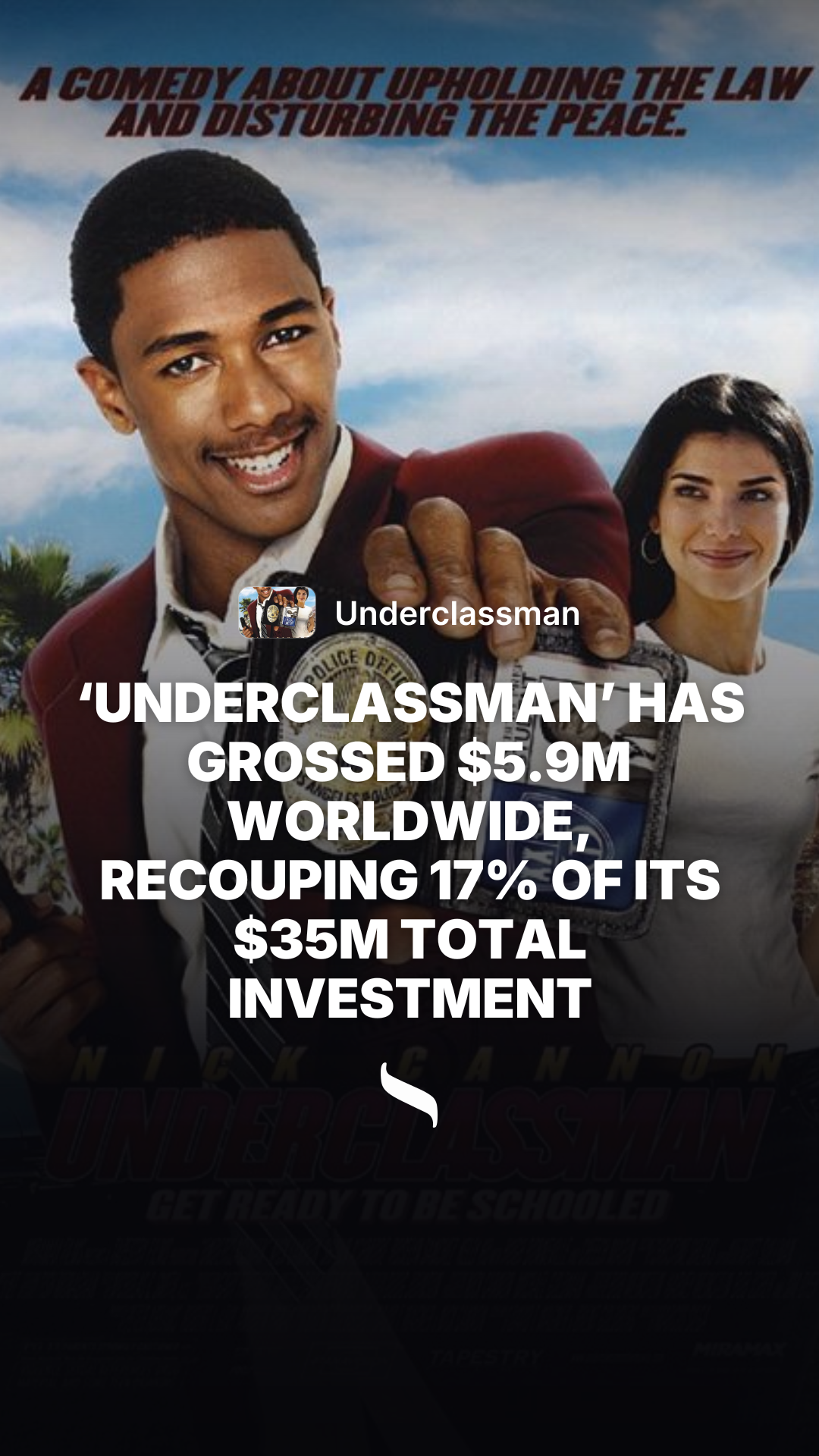 Underclassman (2005) share card