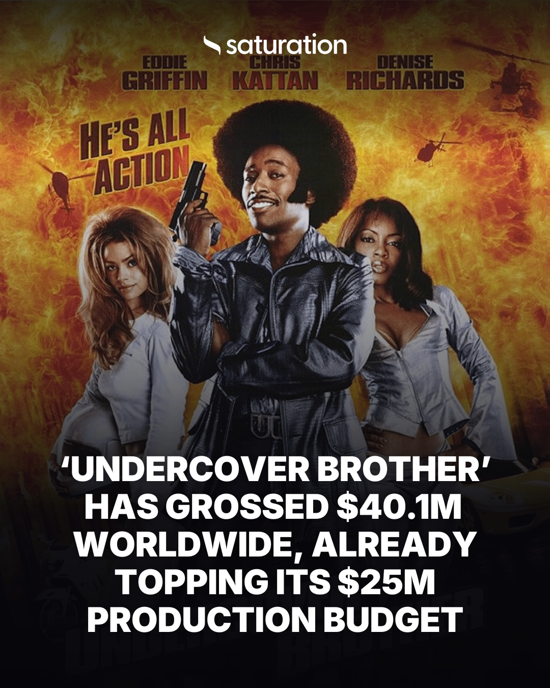 Undercover Brother share card