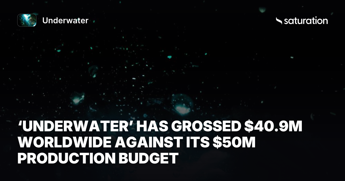Underwater share card