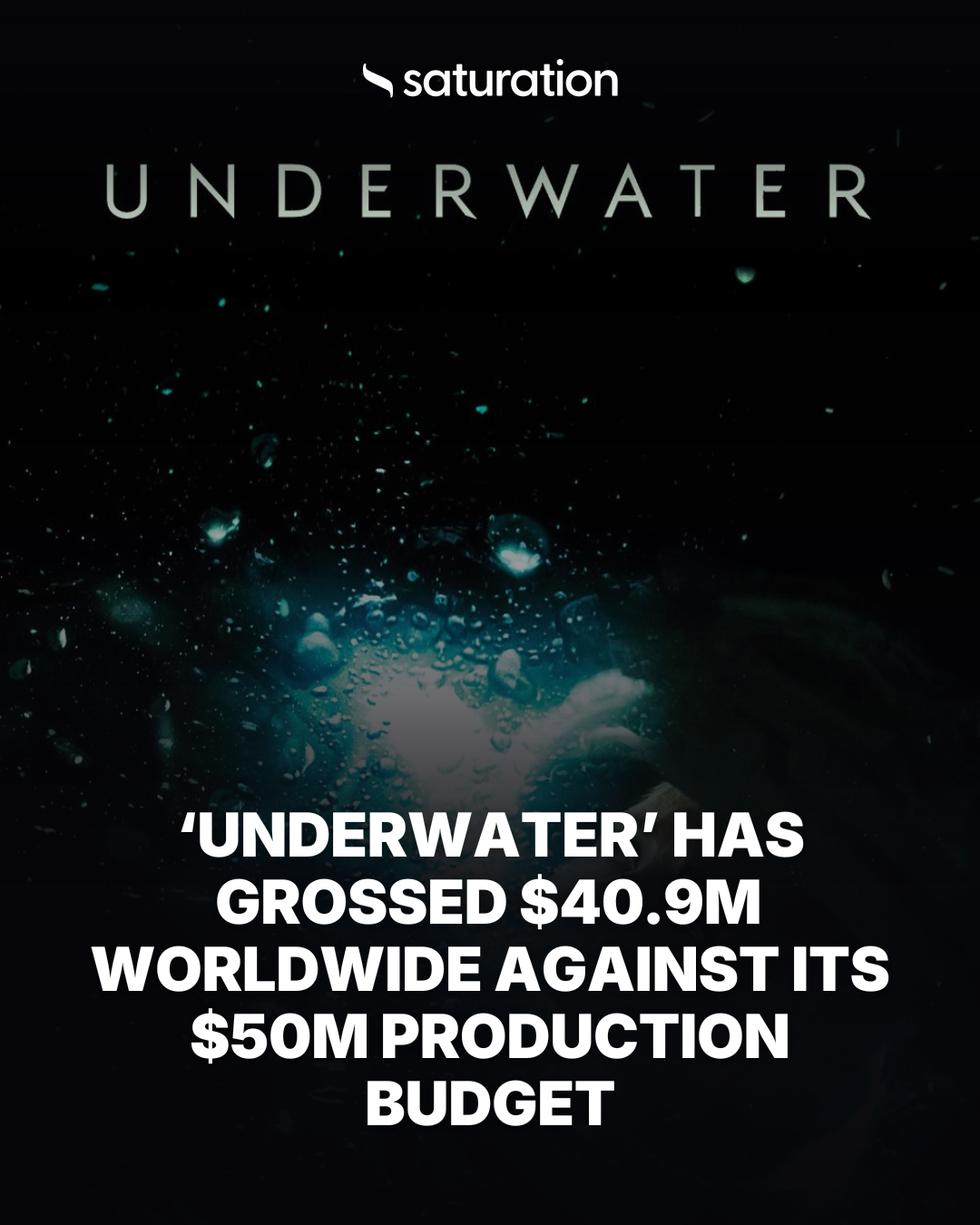 Underwater share card