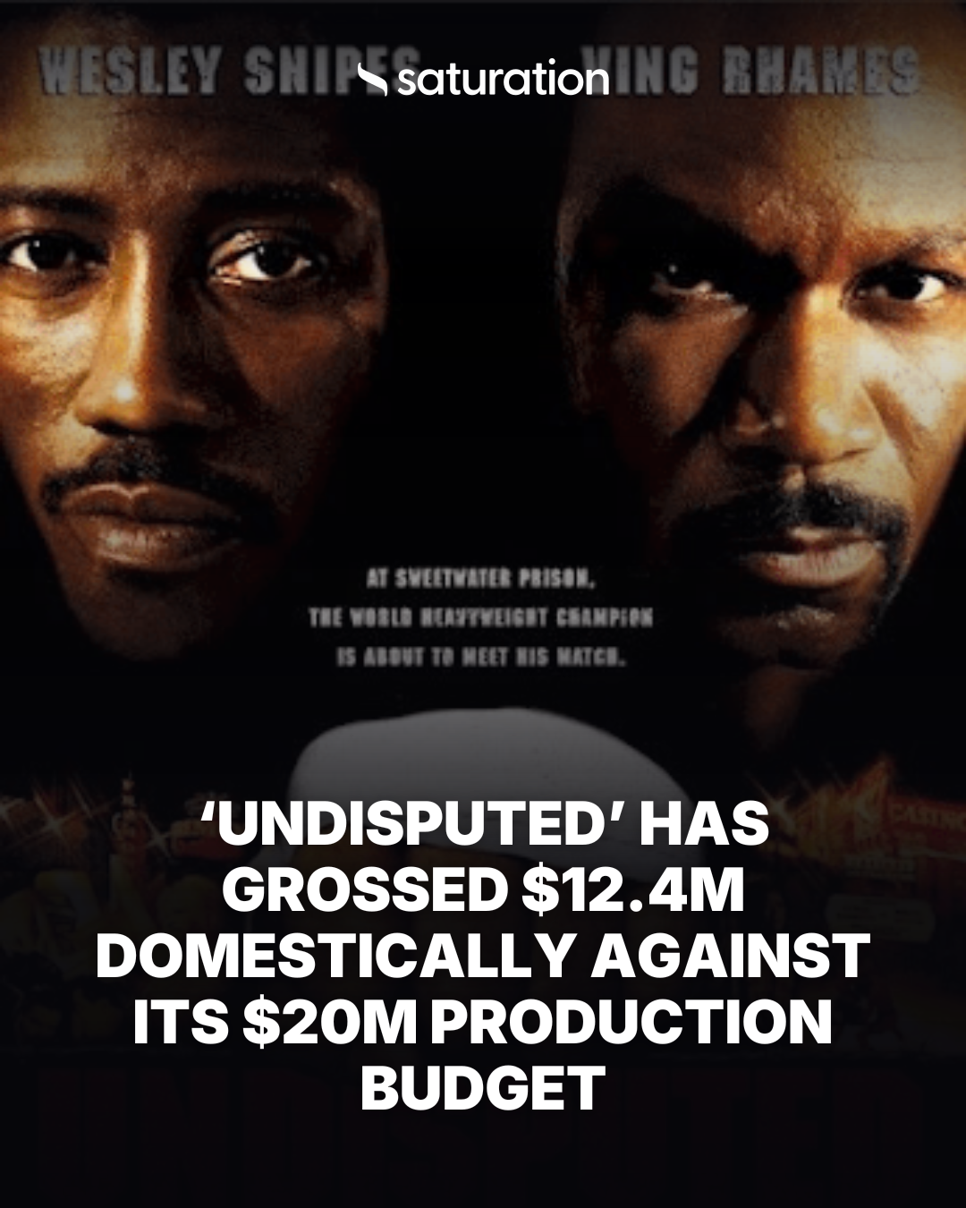 Undisputed (2002) share card