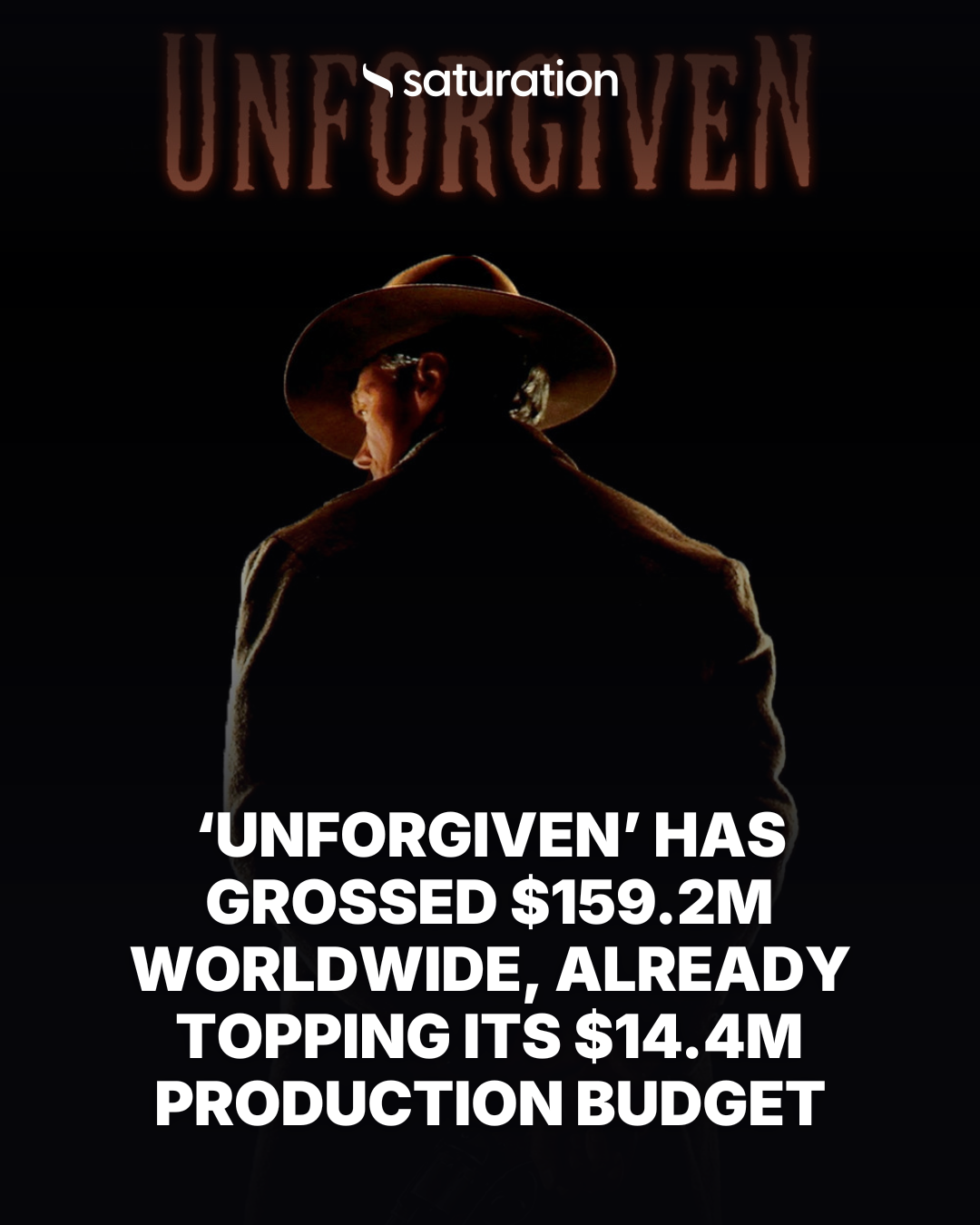 Unforgiven share card