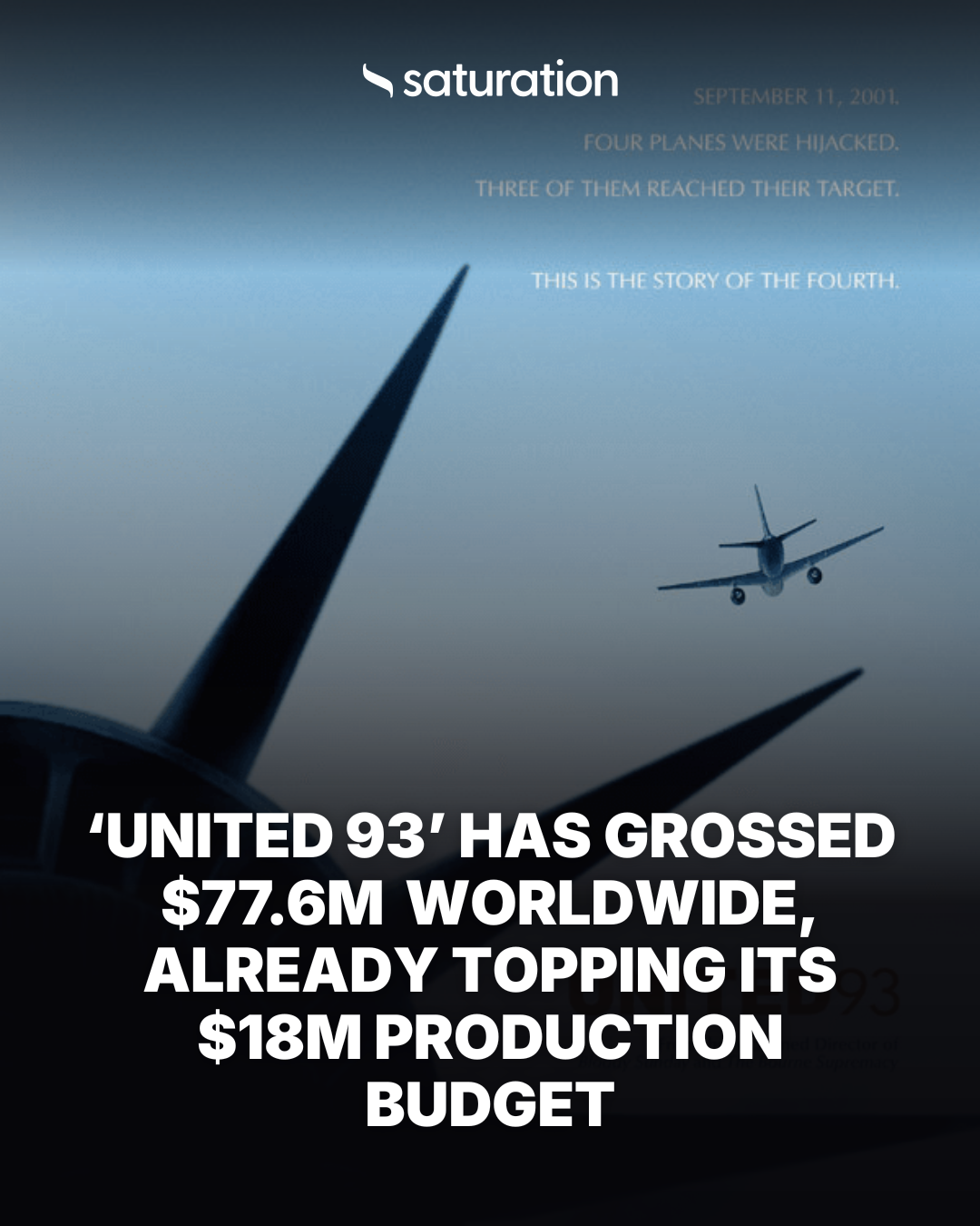 United 93 (2006) share card