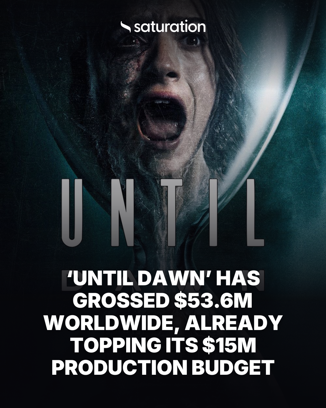 Until Dawn share card