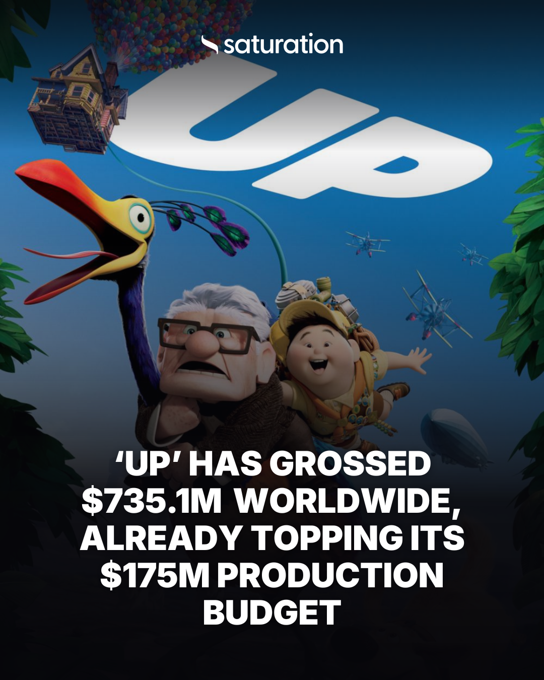 Up share card