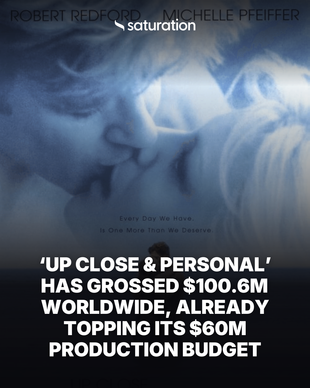 Up Close & Personal share card