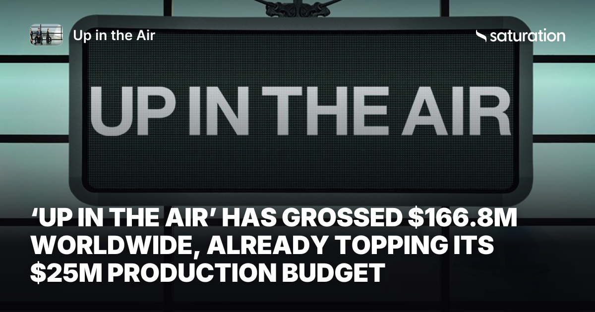 Up in the Air share card