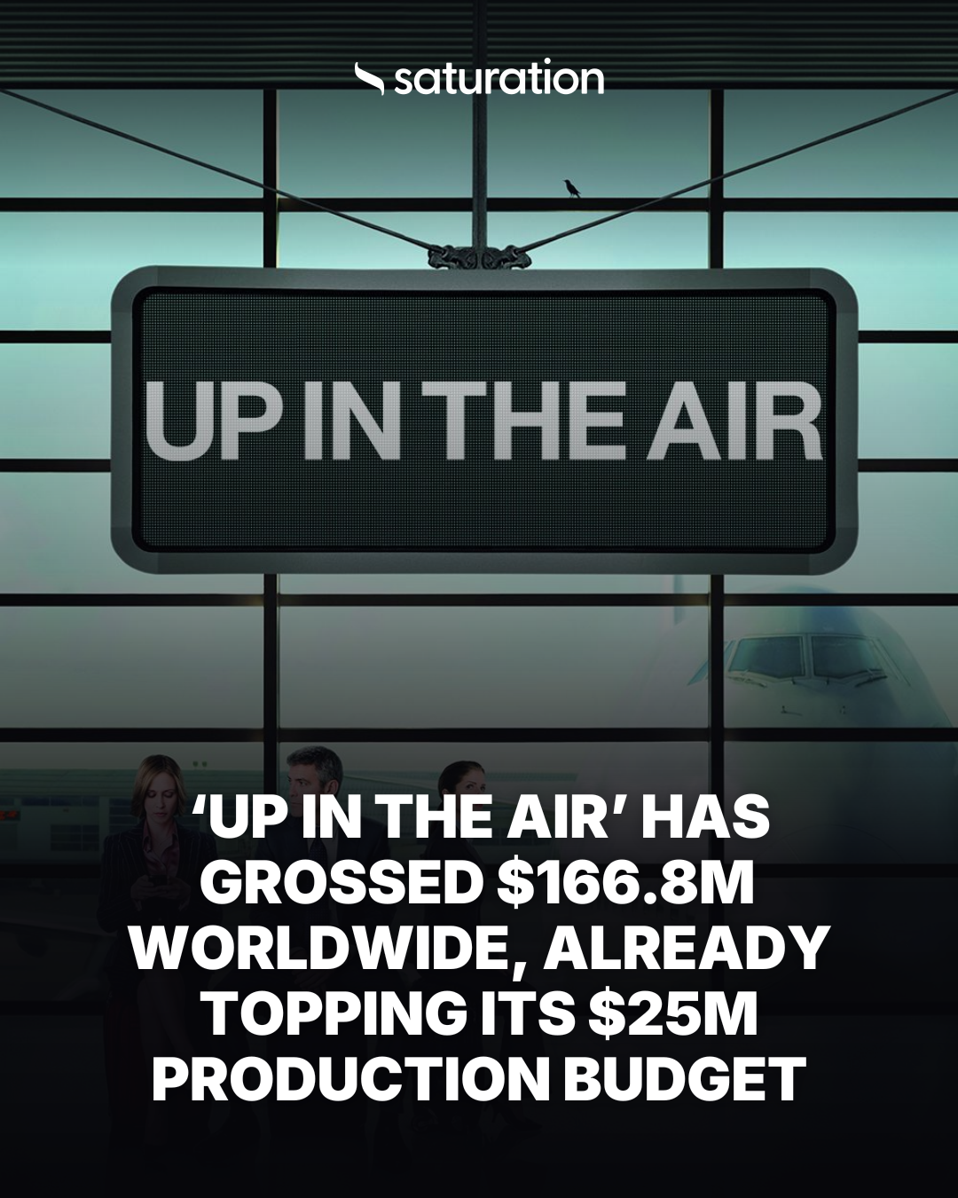 Up in the Air share card