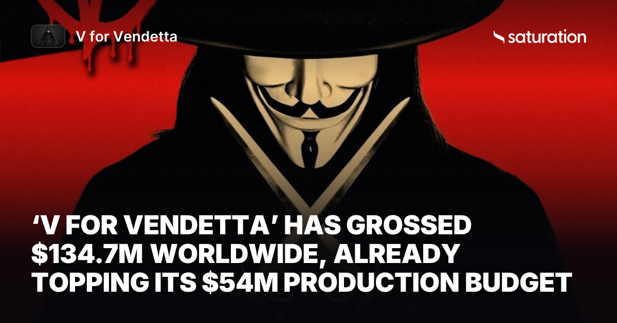 V for Vendetta share card