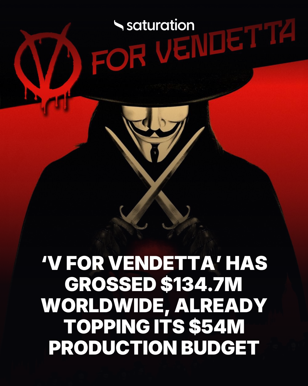 V for Vendetta share card
