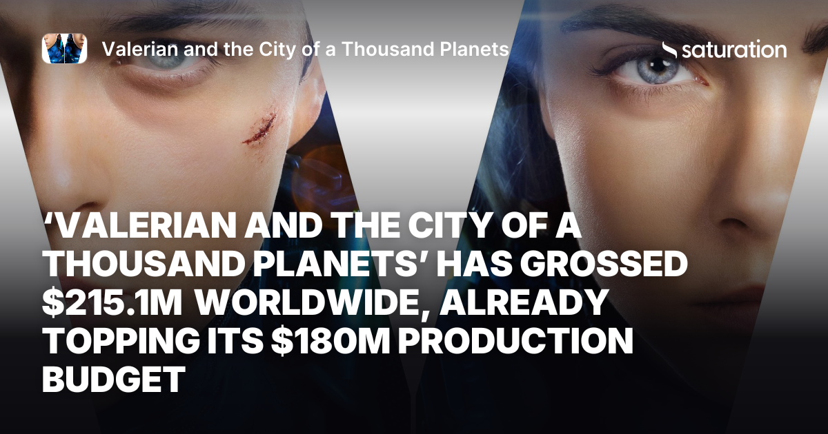 Valerian and the City of a Thousand Planets share card
