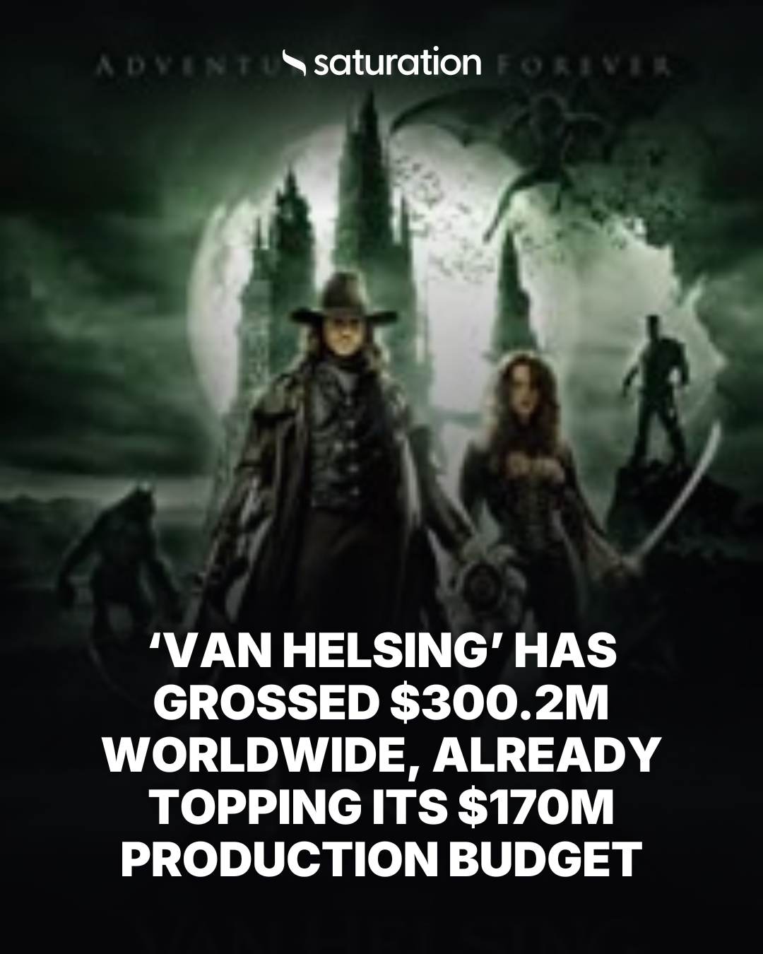 Van Helsing (2004) share card