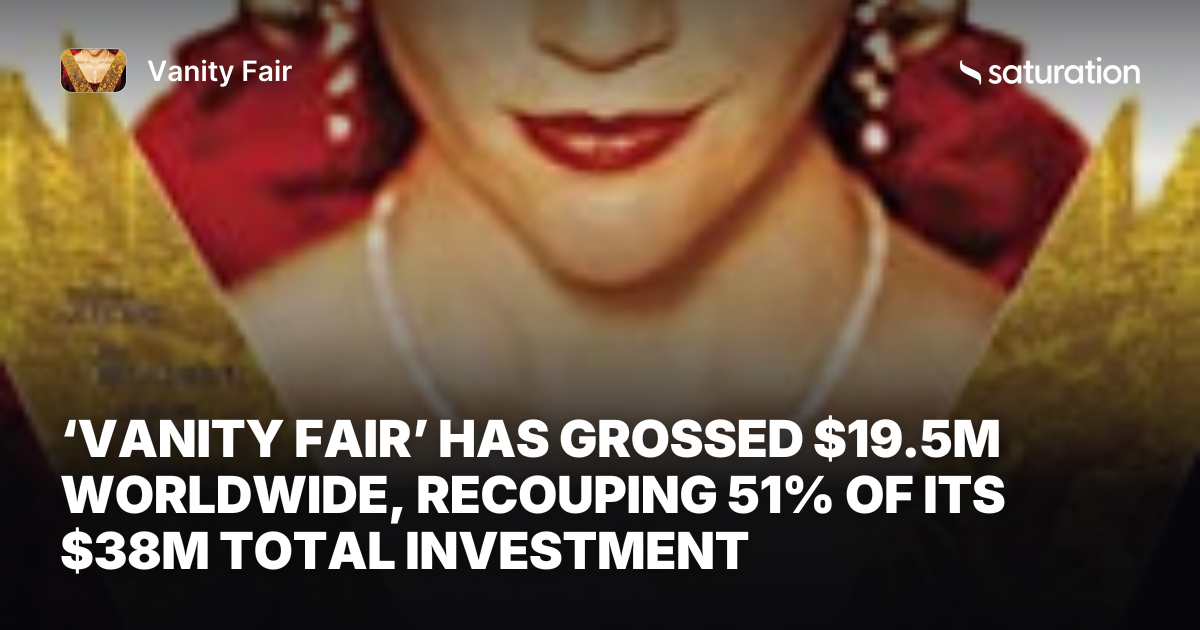 Vanity Fair (2004) share card