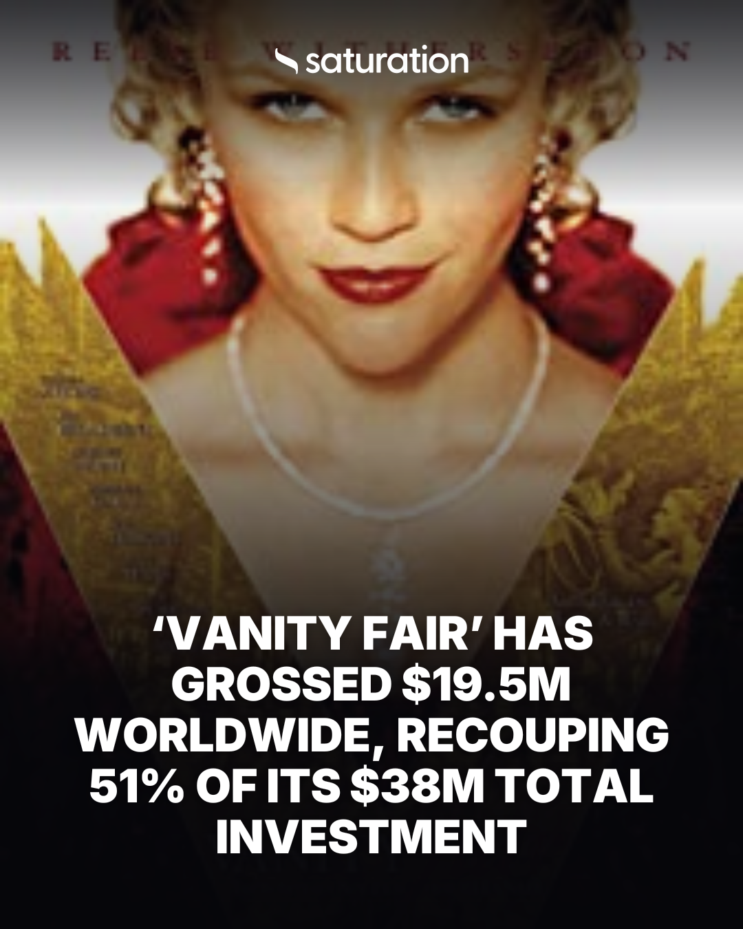 Vanity Fair (2004) share card