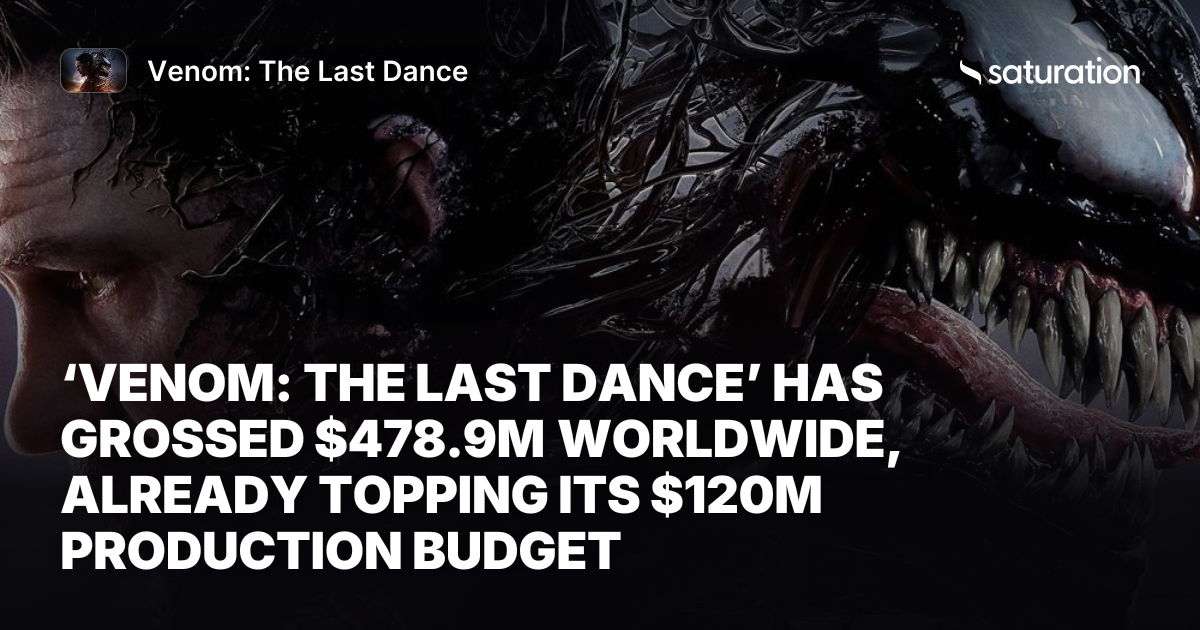 Venom: The Last Dance share card