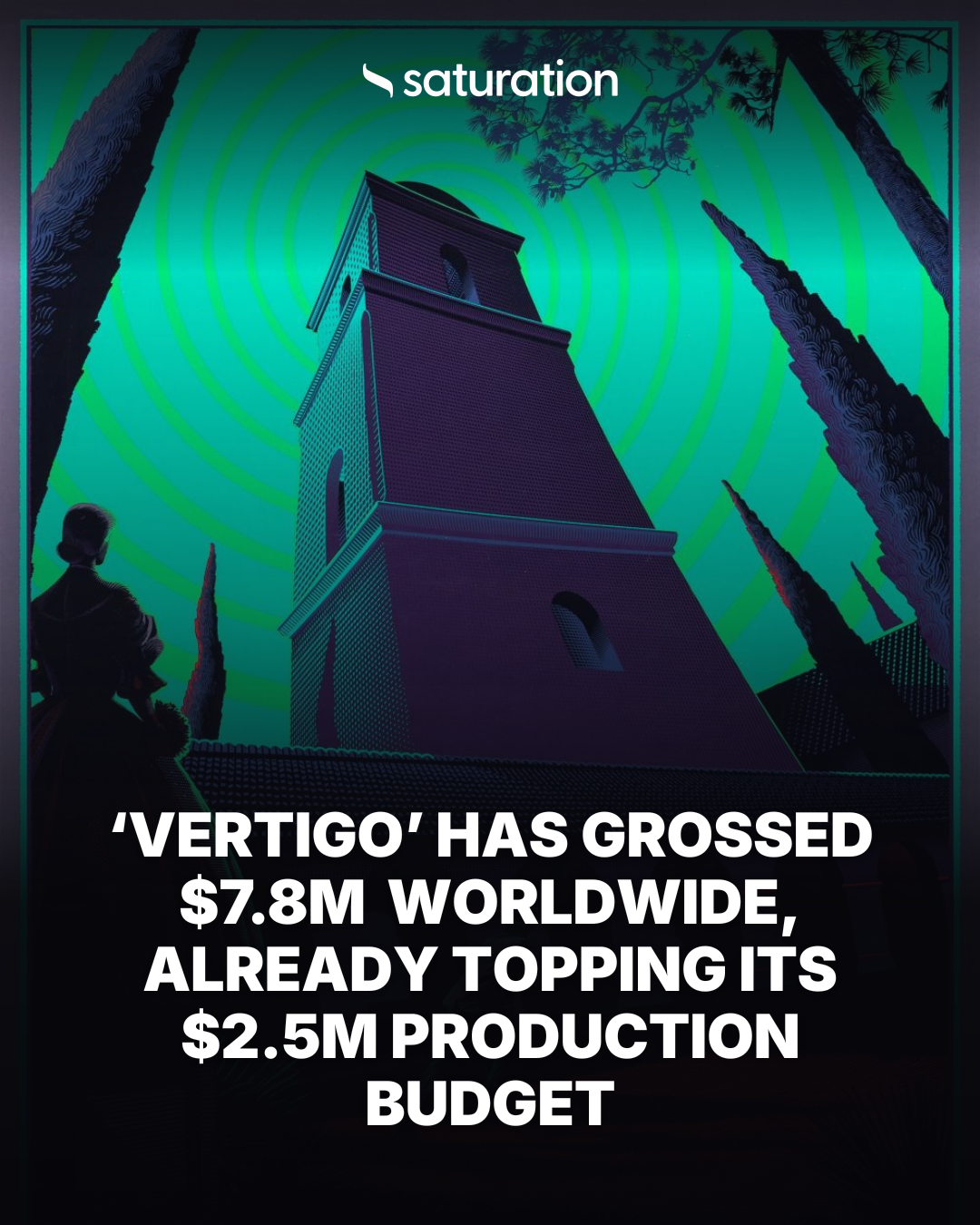 Vertigo share card