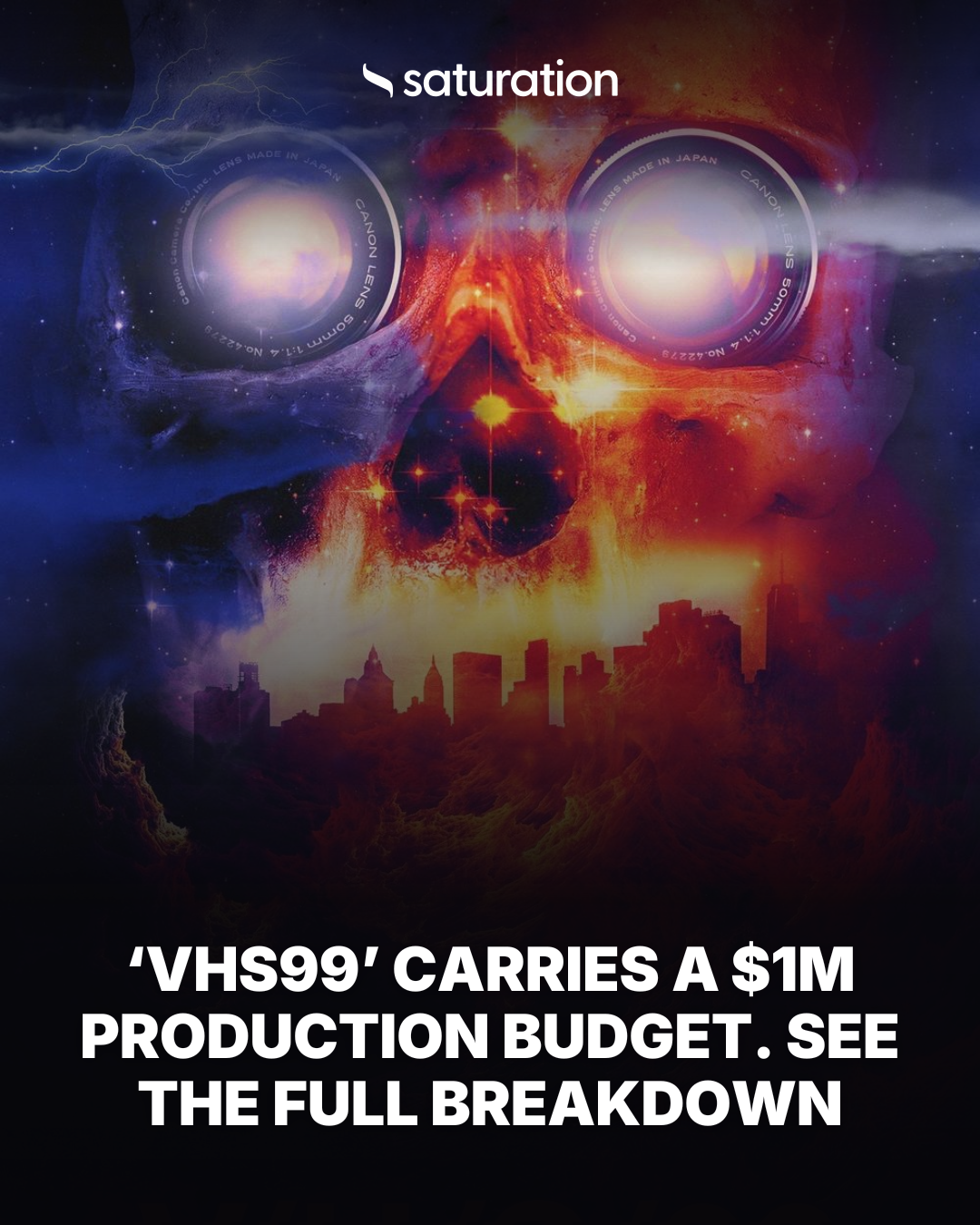 VHS99 share card