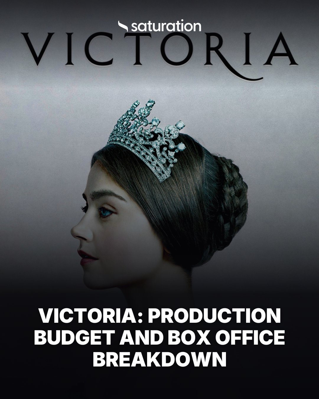 Victoria share card