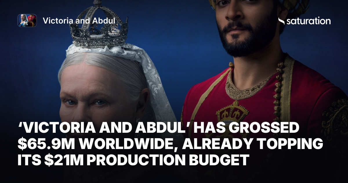 Victoria and Abdul (2017) share card
