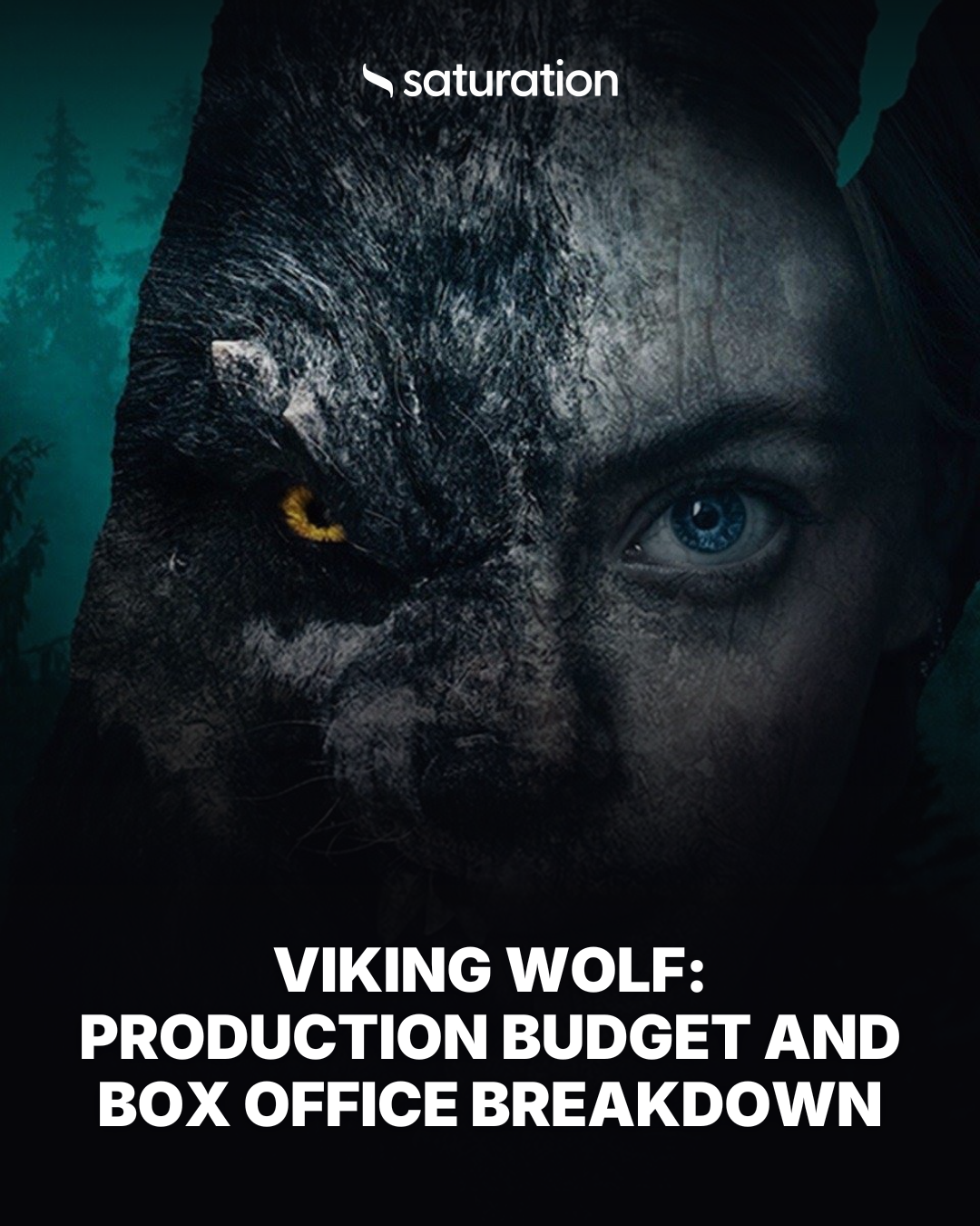 Viking Wolf share card