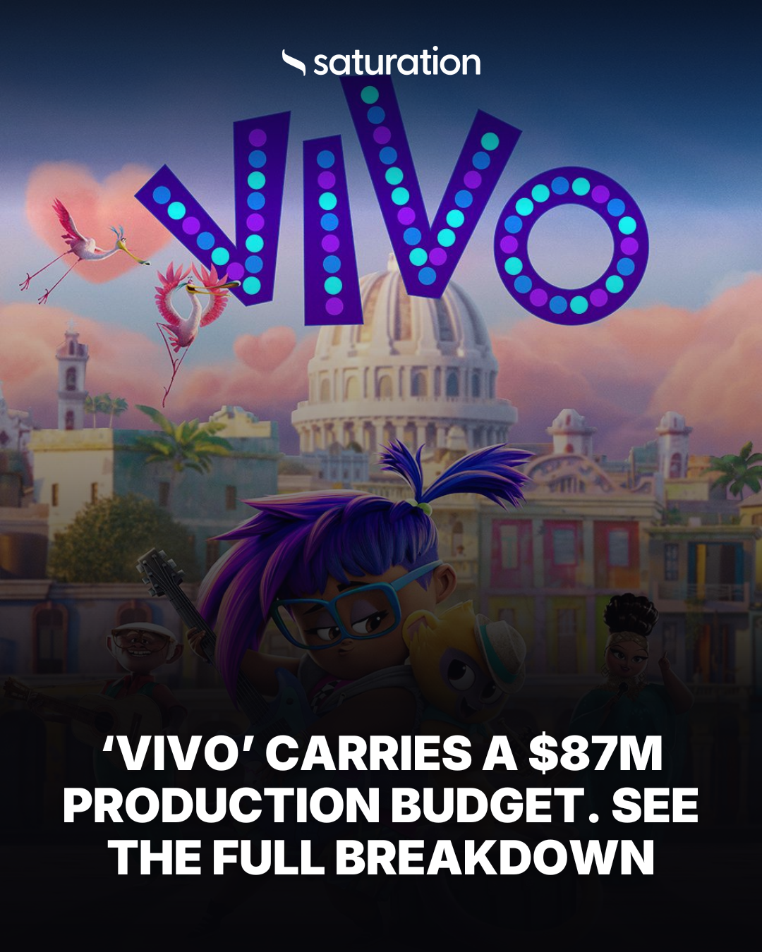 Vivo share card