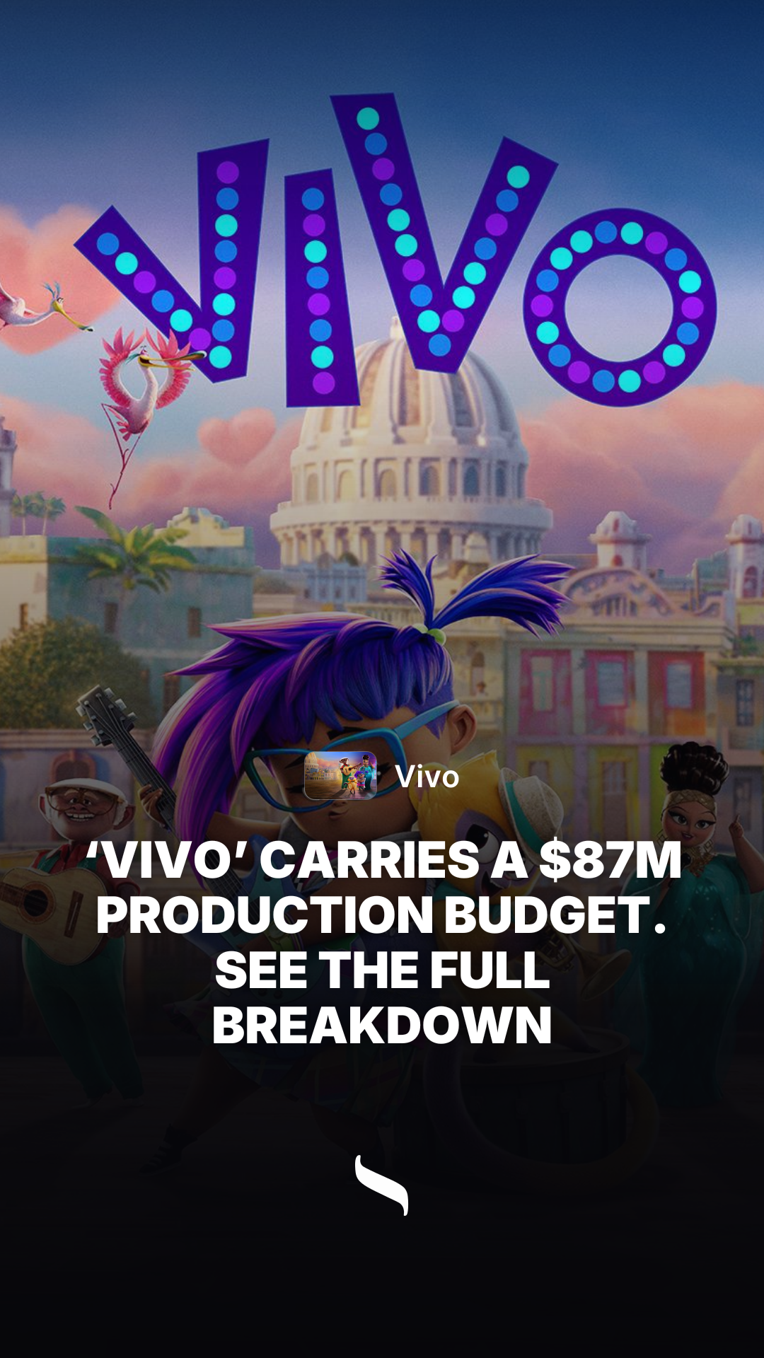 Vivo share card