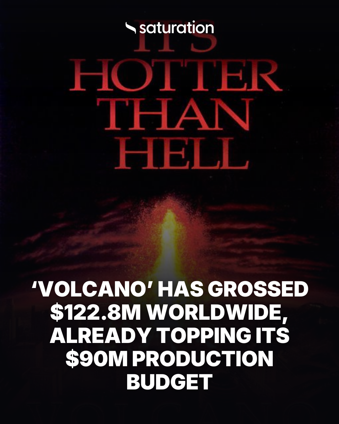 Volcano share card