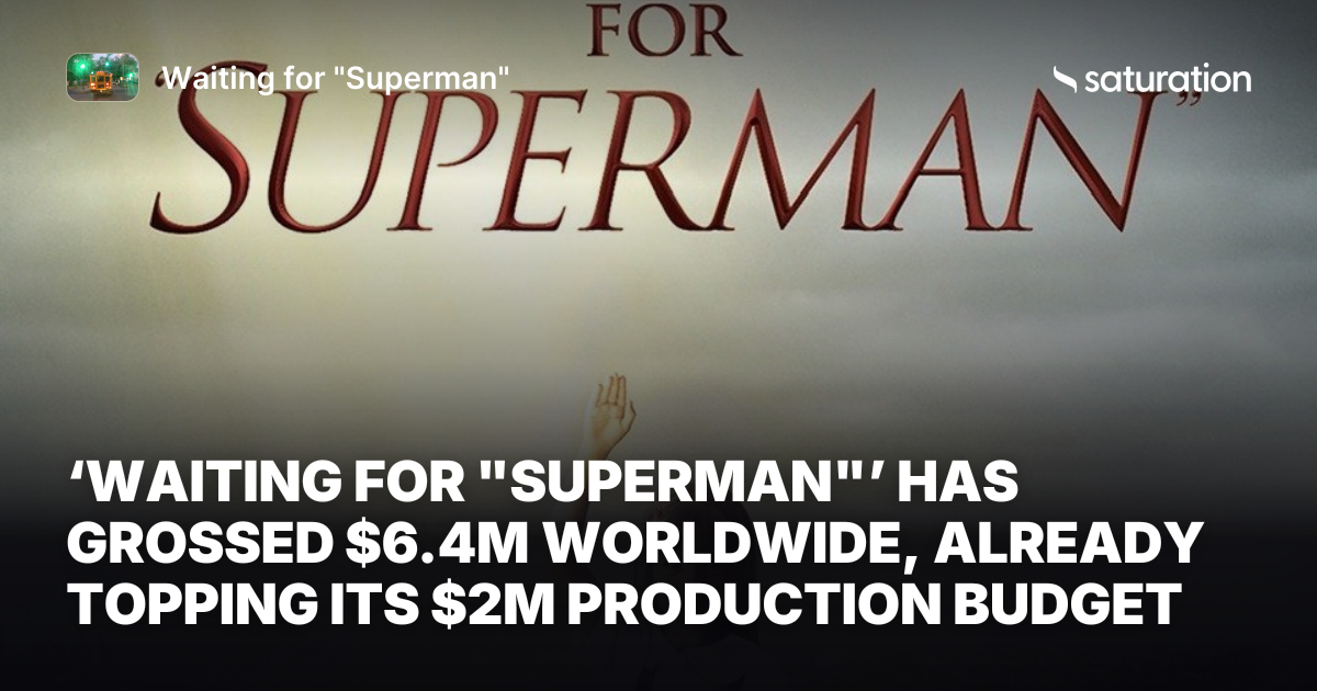 Waiting for "Superman" share card