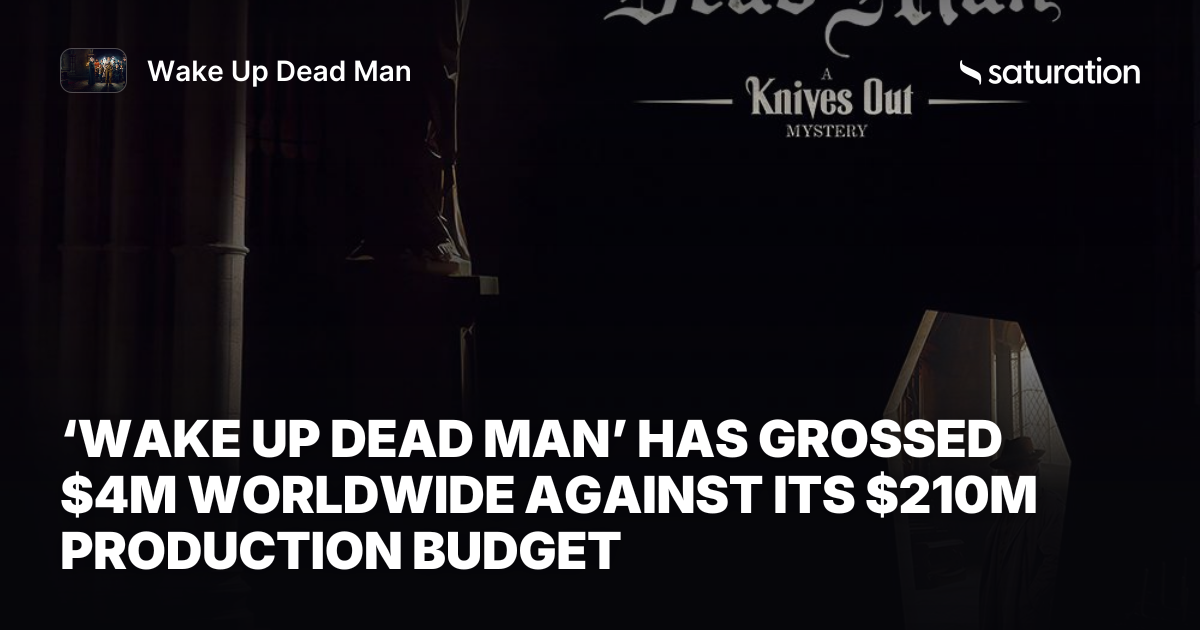 Wake Up Dead Man share card